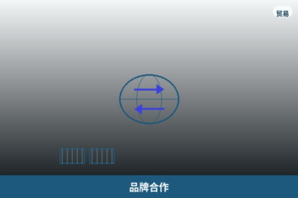 品牌合作